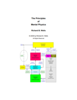 The Principles of Mental Physics