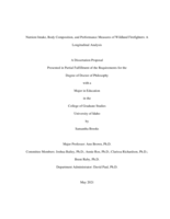 Nutrient Intake, Body Composition, and Performance Measures of Wildland Firefighters: A Longitudinal Analysis