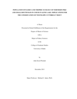 Population Dynamics and Trophic Ecology of Northern Pike and Smallmouth Bass in Coeur d'Alene Lake: Implications for the Conservation of Westslope Cutthroat Trout