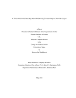 A Three-Dimensional Heat Map Matrix for Showing Co-relationships in Network Analysis