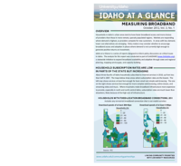 Measuring Broadband (2012)