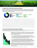 Agricultura Instantánea