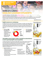 English Learner Students (2018)