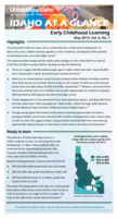 Early Childhood Learning (2015)