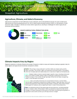 Agriculture Snapshot