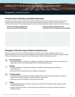 Infrastructure Snapshot