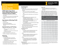 Quick Facts: Idaho Sugar Beets