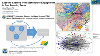 Lessons Learned from Stakeholder Engagement in San Antonio, Texas