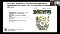 Co-learning approaches to talking and thinking about pee: community perspectives on urine recycling communication and education