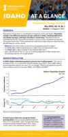 Idaho at a Glance: Population Change in Idaho