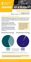 Idaho at a Glance: Wastewater and Drinking Water Systems in Idaho