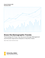 Know the Demographic Trends: The Findings of a Three-Year Survey on Nitrogen Management and Precision Agriculture Adoption in Southern Idaho