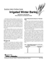 Southern Idaho Fertilizer Guide: Irrigated Winter Barley