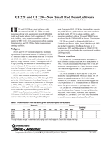 UI 228 and UI 229-New Small Red Bean Cultivars