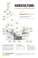 Agriculture: A Foundation for Idaho's Economy