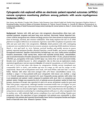 Cytogenetic risk explored within an electronic patient reported outcomes (ePROs) remote symptom monitoring platform among patients with acute myelogenous leukemia (AML)