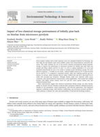 Impact of low-chemical storage pretreatment of loblolly pine bark on biochar from microwave pyrolysis