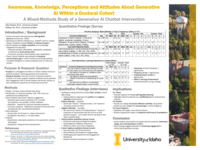 Awareness Knowledge, Perceptions, and Attitudes About Generative AI Within a Doctoral Cohort: A Mixed-Methods Study of a Generative AI Intervention